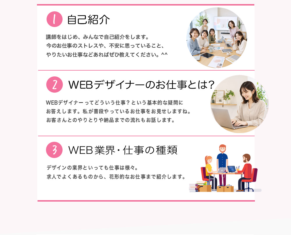 セミナー当日の流れの画像